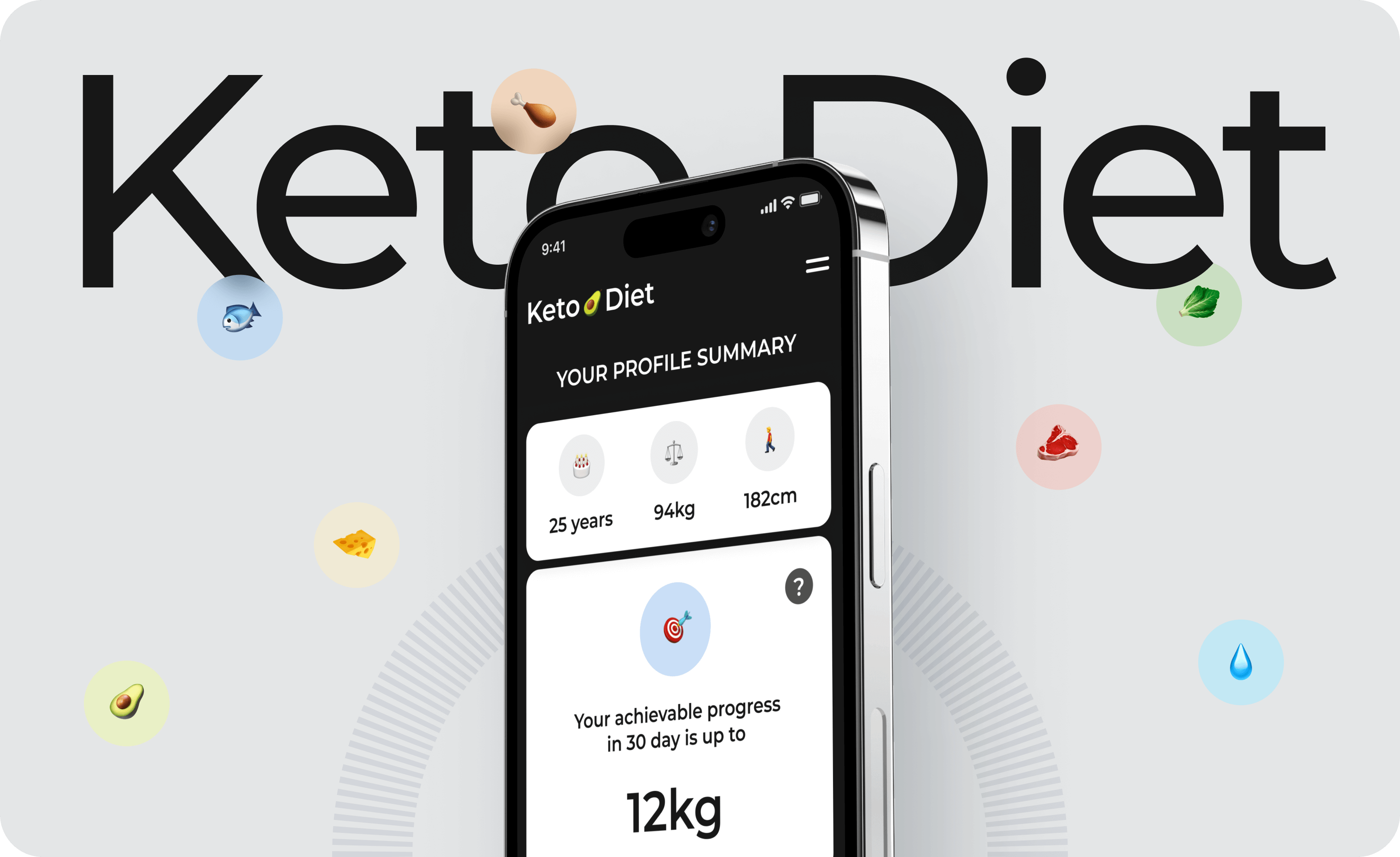 Keto 🥑 Diet - goodface.agency