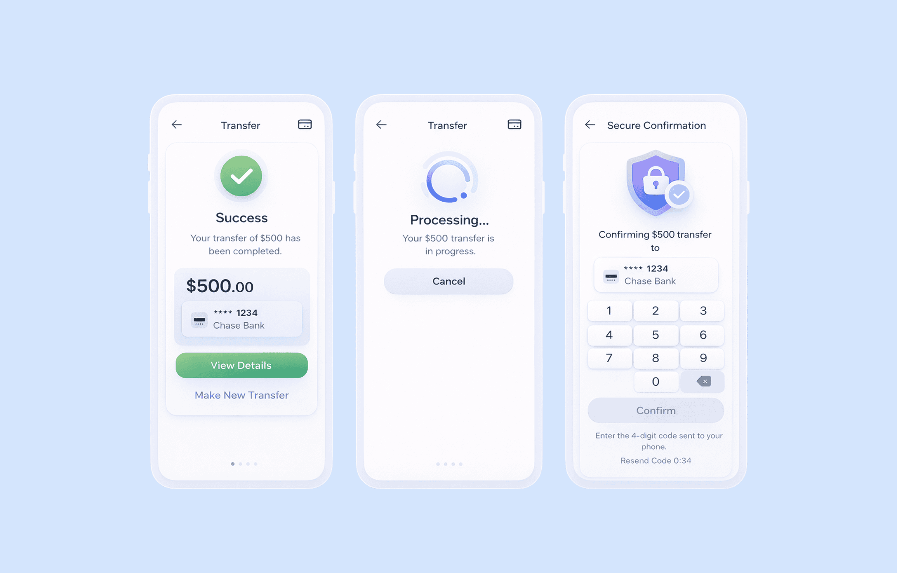 Fintech mobile app onboarding checklist - goodface.agency