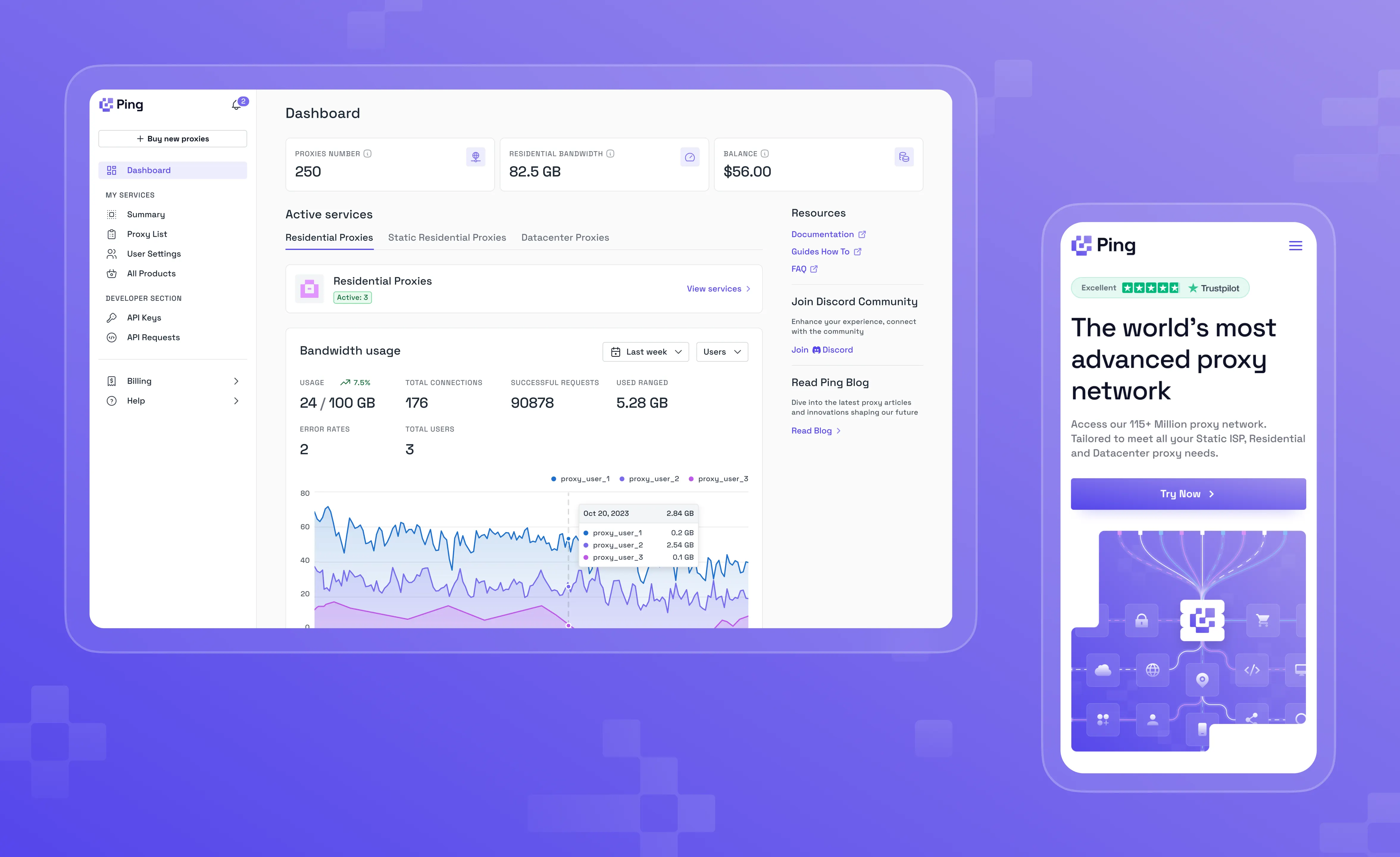 SaaS Dashboard Design Guide - goodface.agency