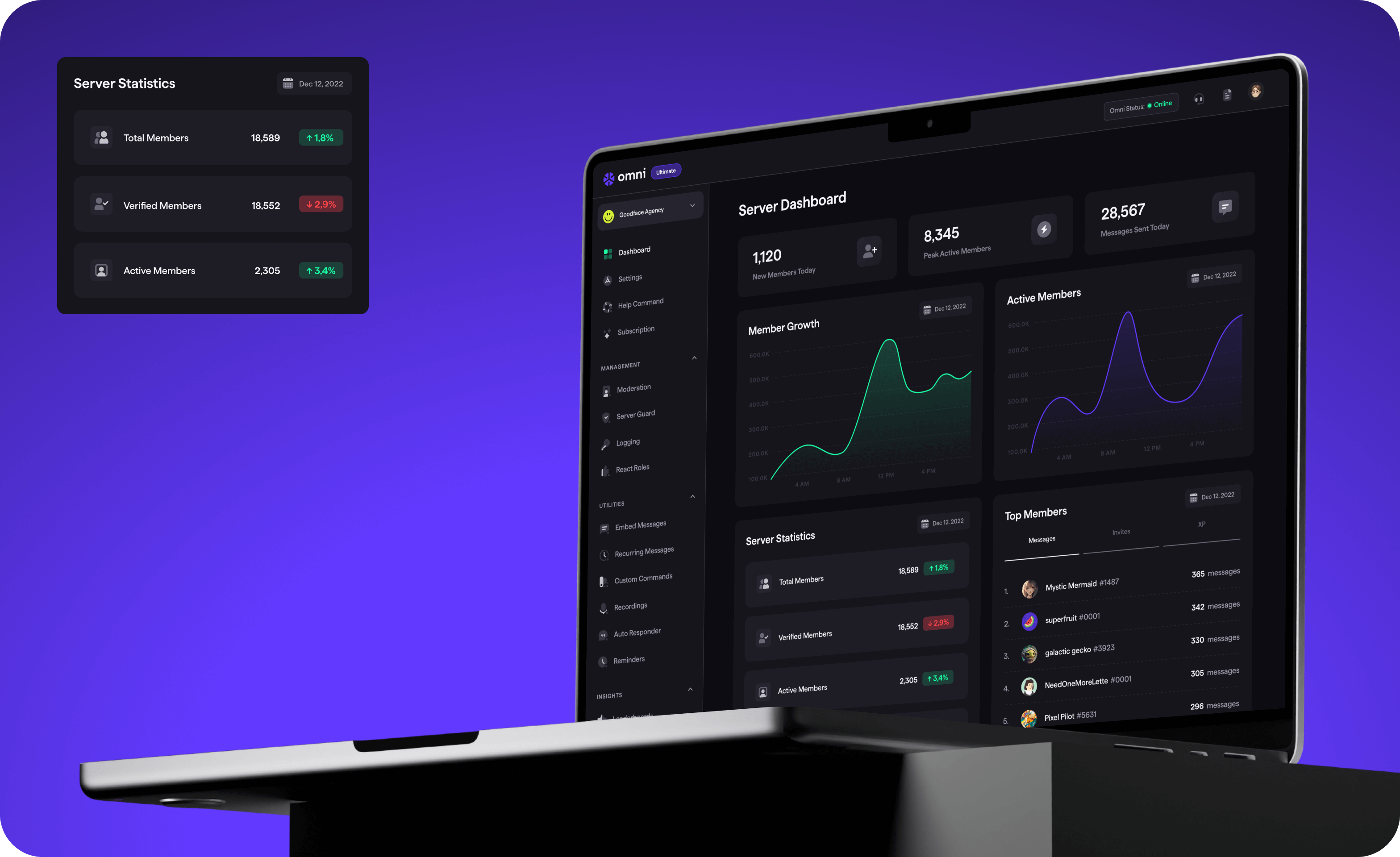 3. Goodface agency - case Omni - Dashboard mockup.png - UX/UI design and development for SaaS solution for Discord app - goodface.agency