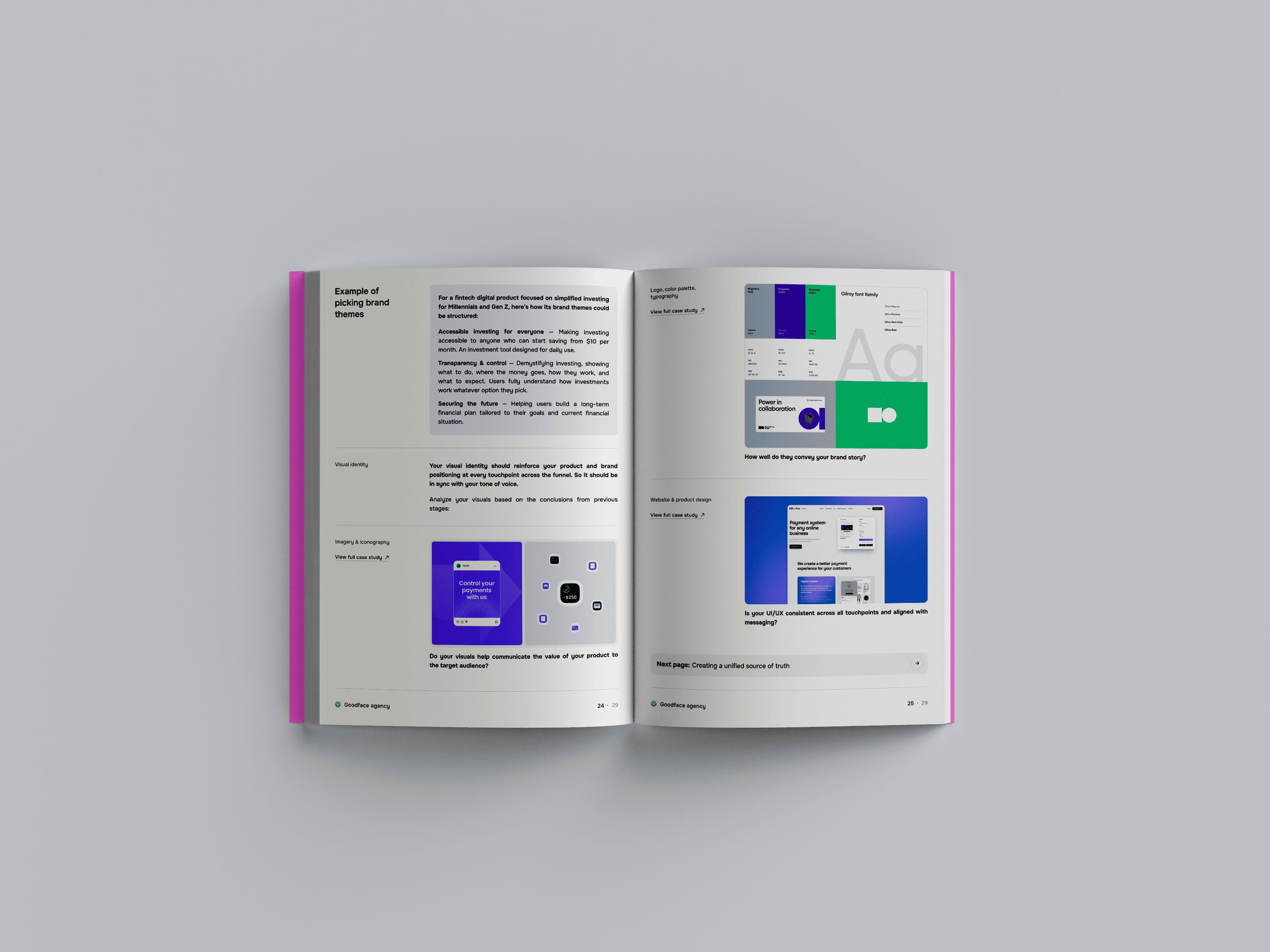 eBook - goodface.agency