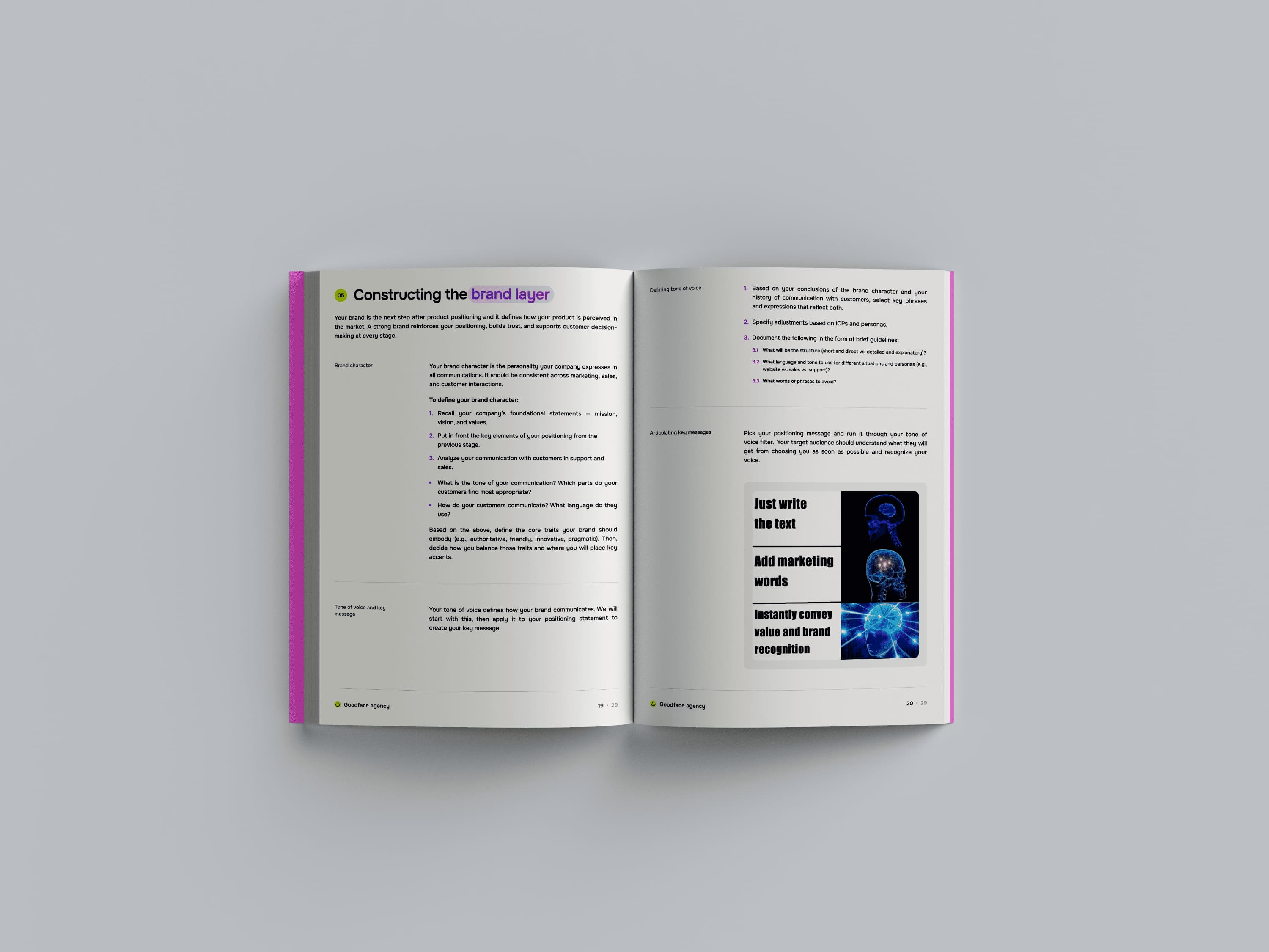 eBook - goodface.agency