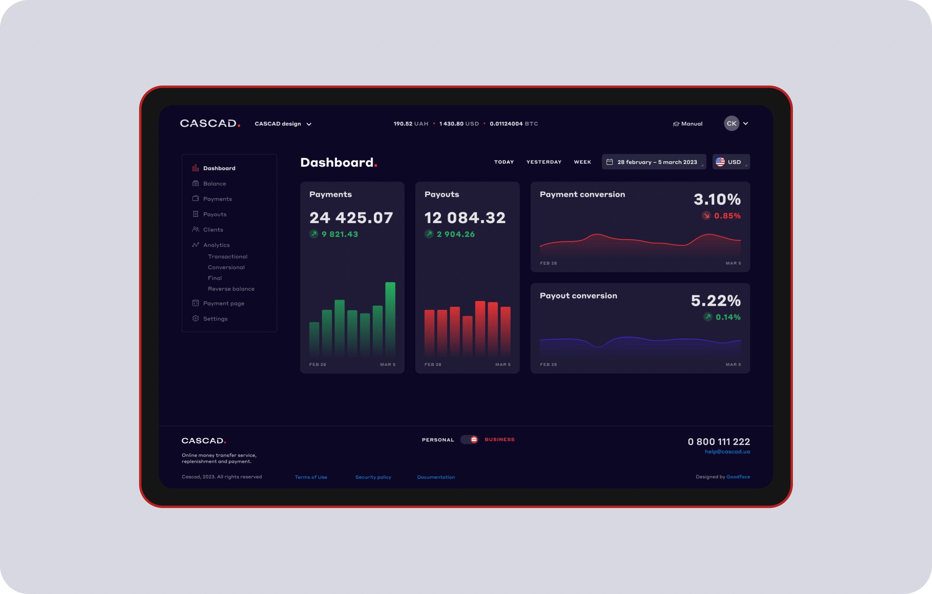 SaaS Dashboard Design Guide - goodface.agency