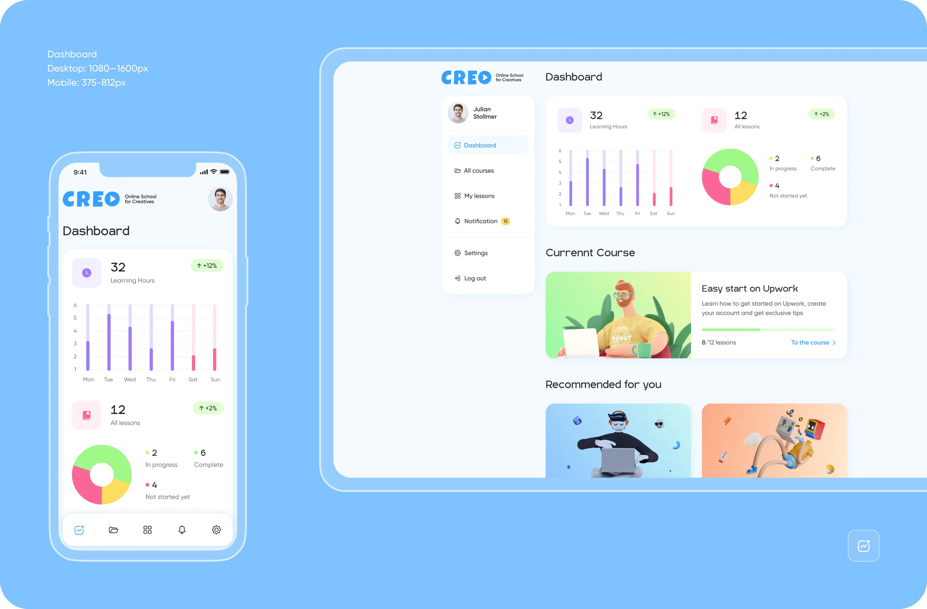 SaaS Dashboard Design Guide - goodface.agency