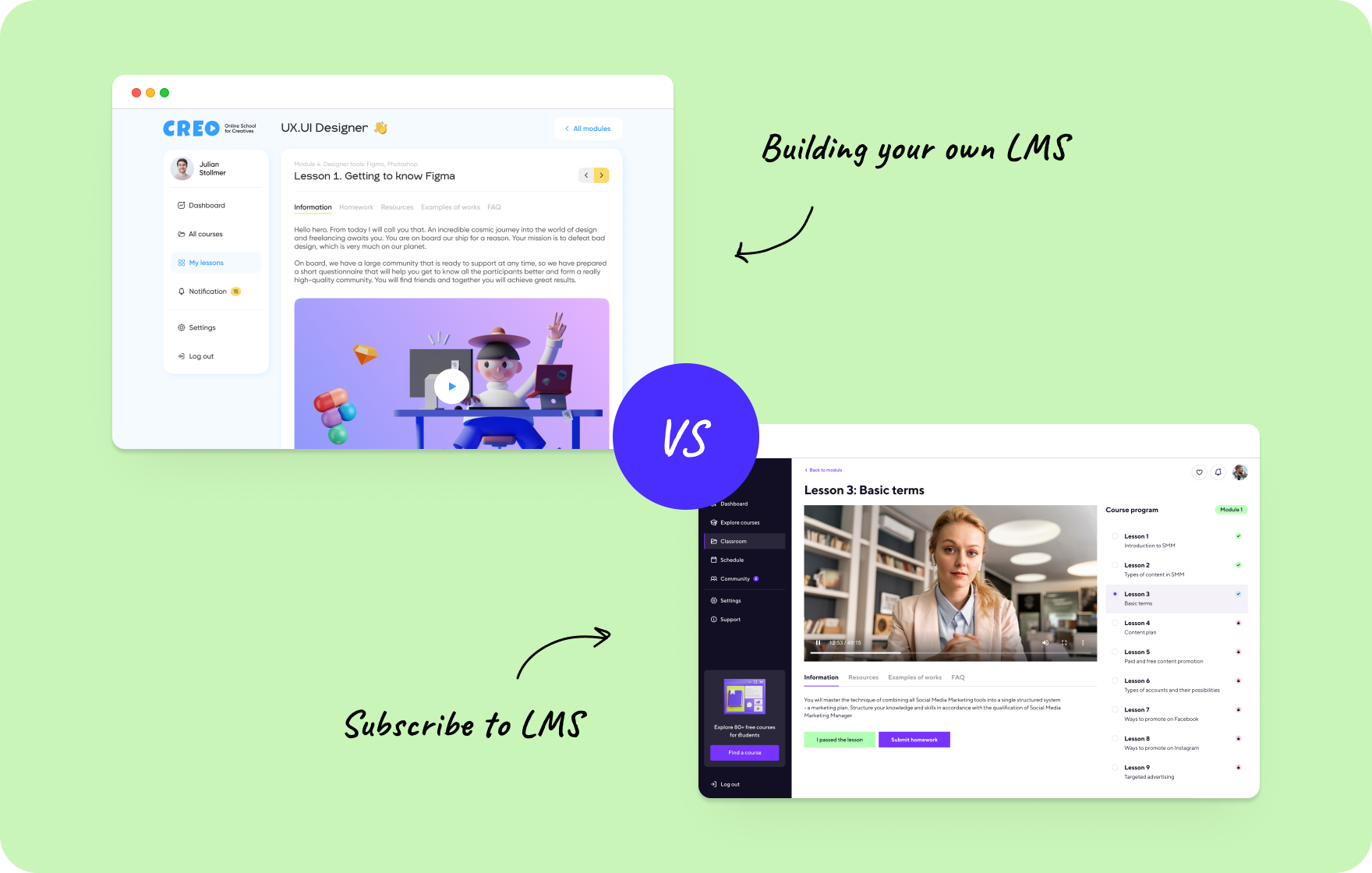 Custom LMS or subscription: EdTech fit - goodface.agency