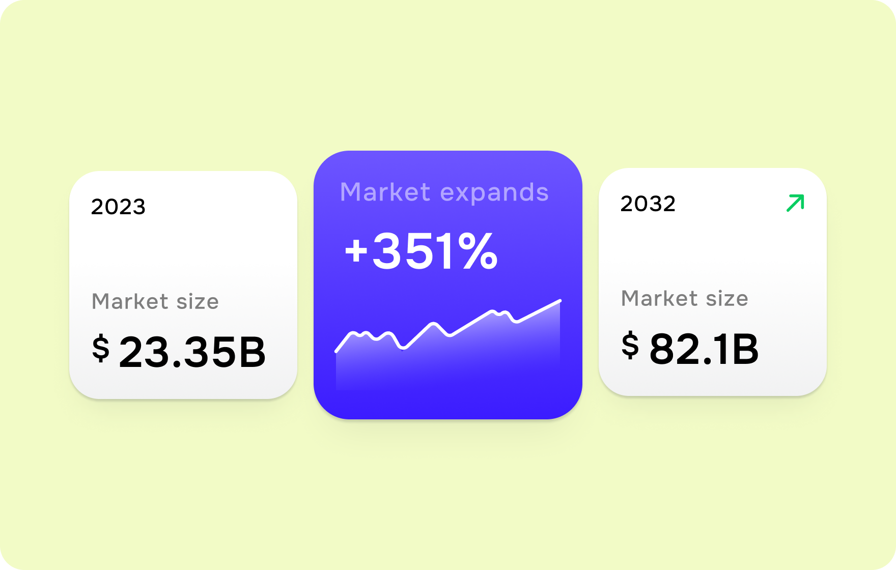 Custom LMS or subscription: EdTech fit - goodface.agency