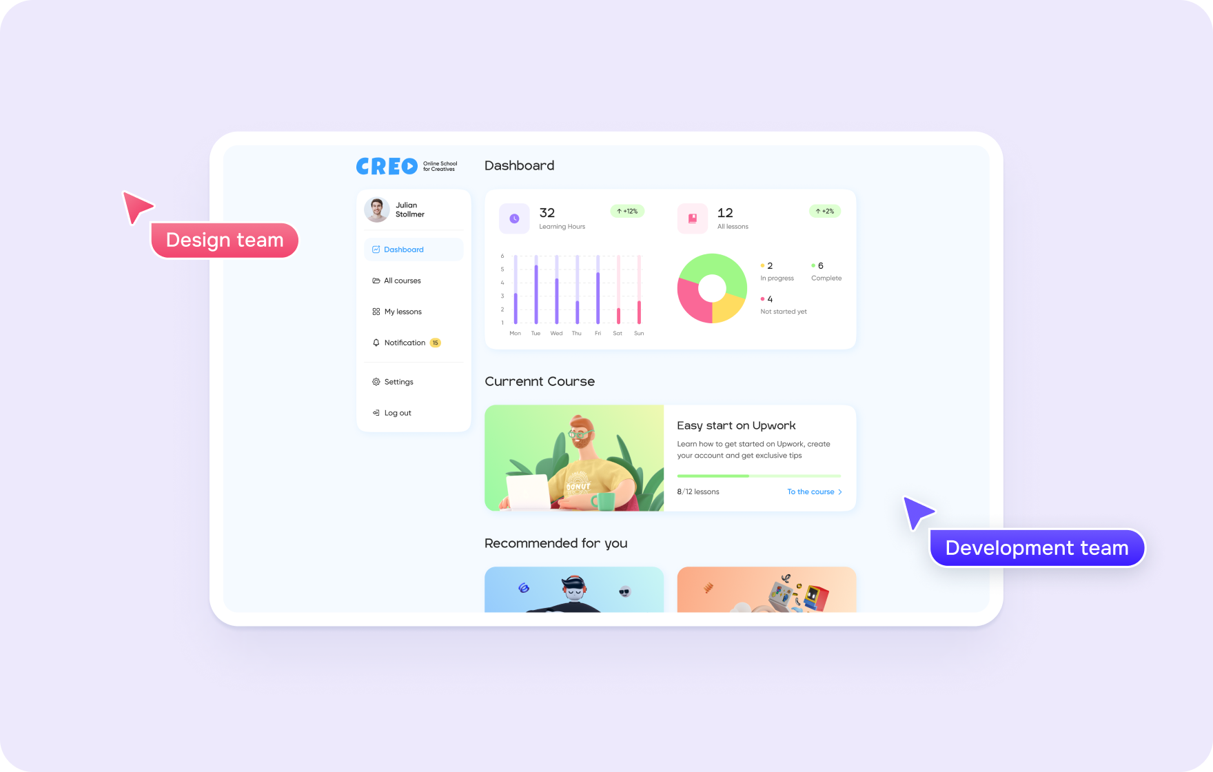 Custom LMS or subscription: EdTech fit – Goodface agency - goodface.agency