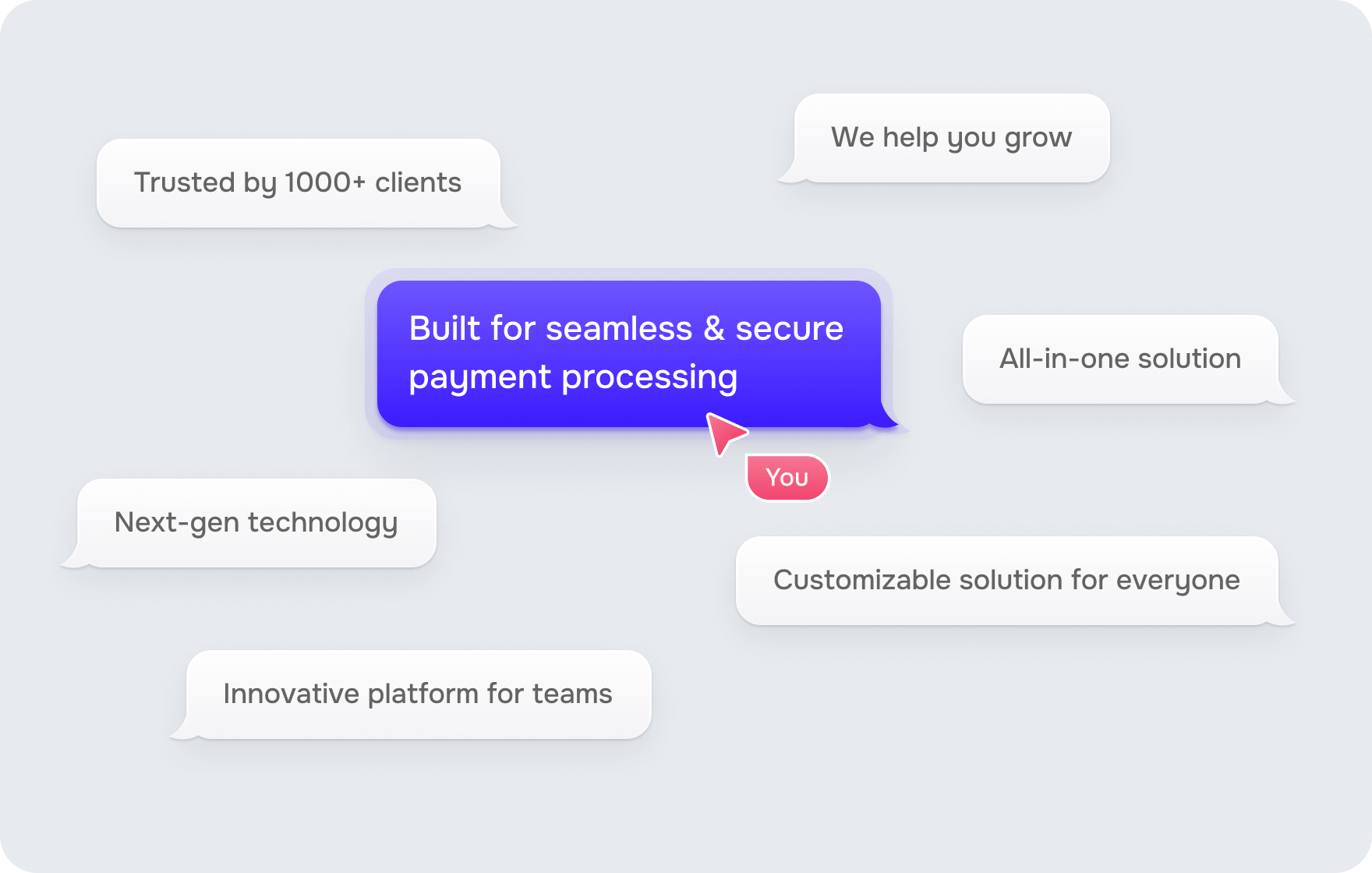 Positioning your FinTech product: from market understanding to prioritization - goodface.agency