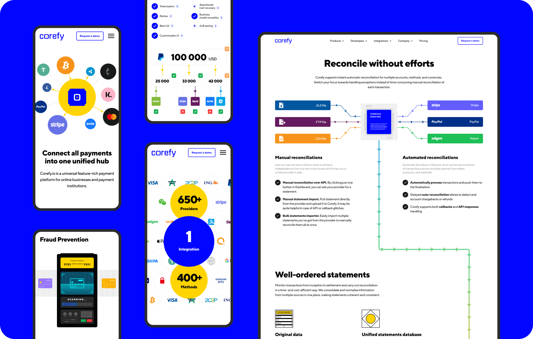 Positioning your FinTech product: from market understanding to prioritization - goodface.agency