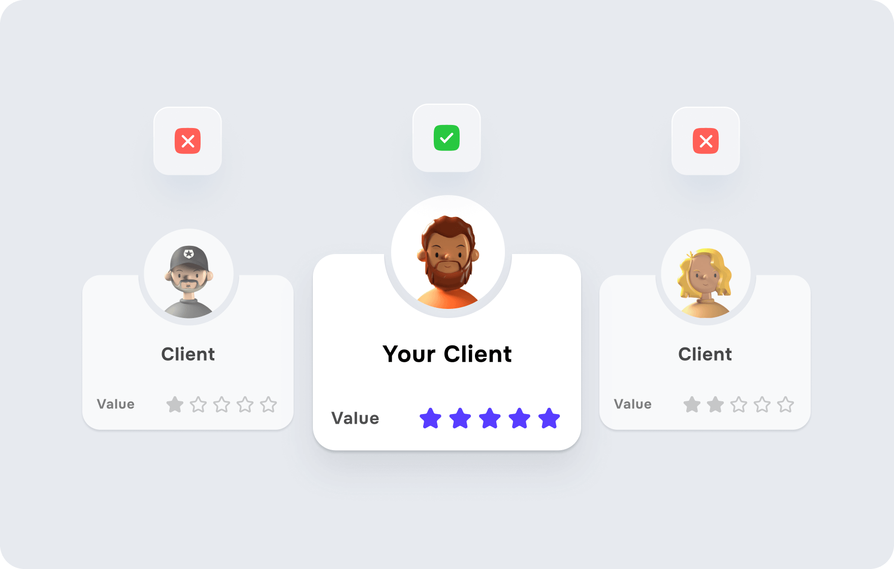 Positioning your FinTech product: from market understanding to prioritization - goodface.agency