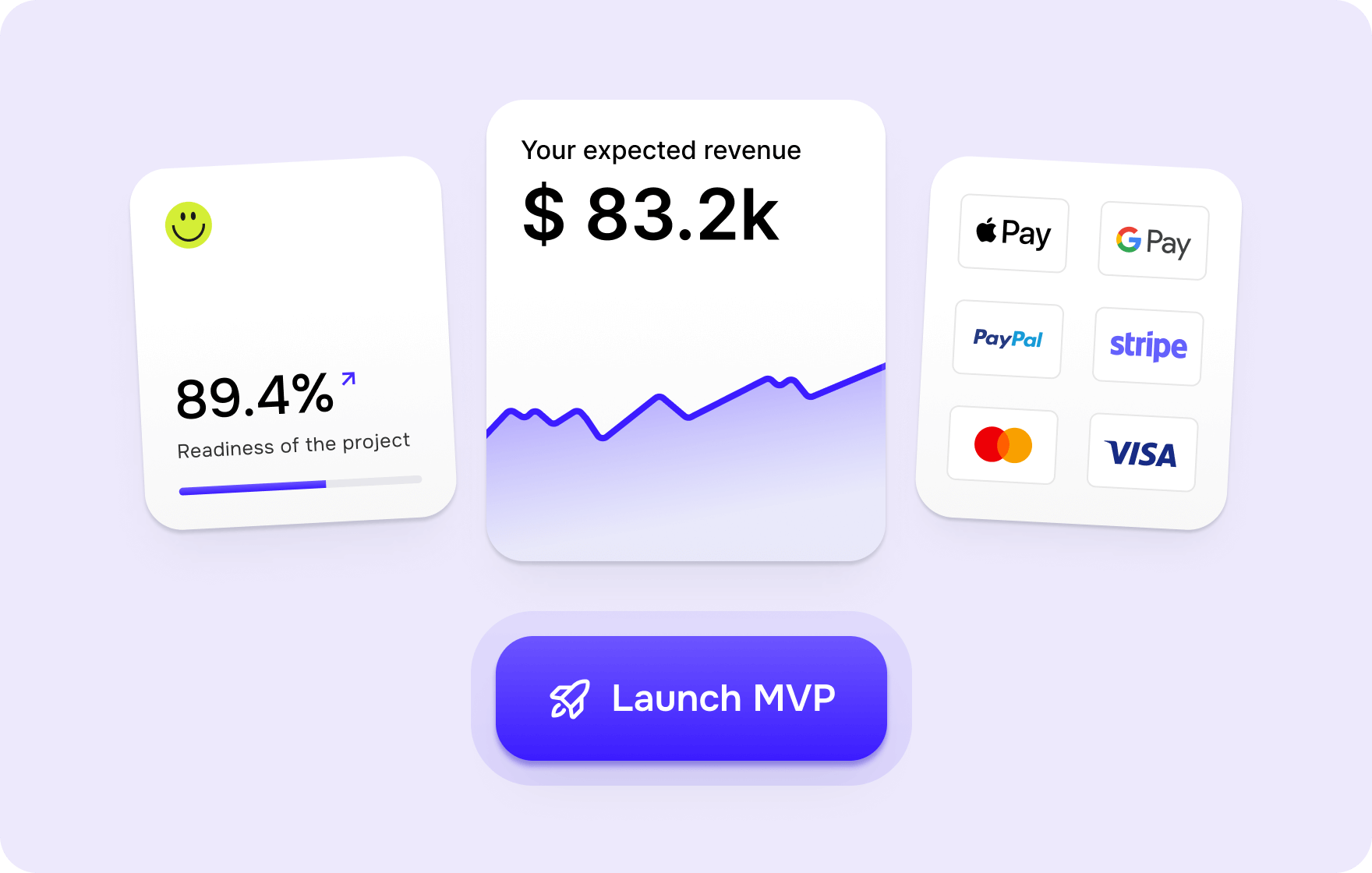 Custom LMS or subscription: EdTech fit - goodface.agency