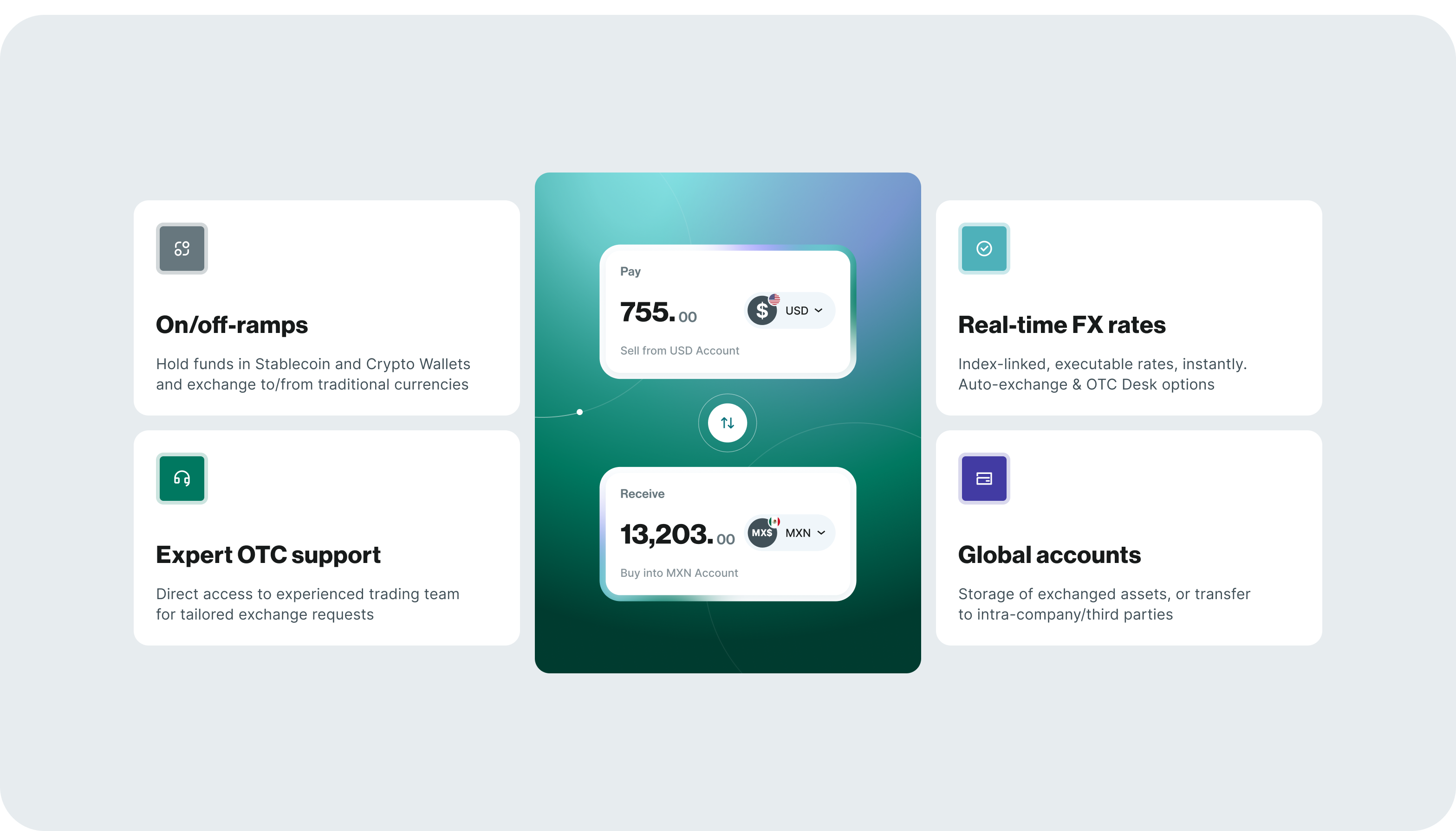 Orbital: FinTech brand identity, web development & UX/UI design – Goodface - goodface.agency