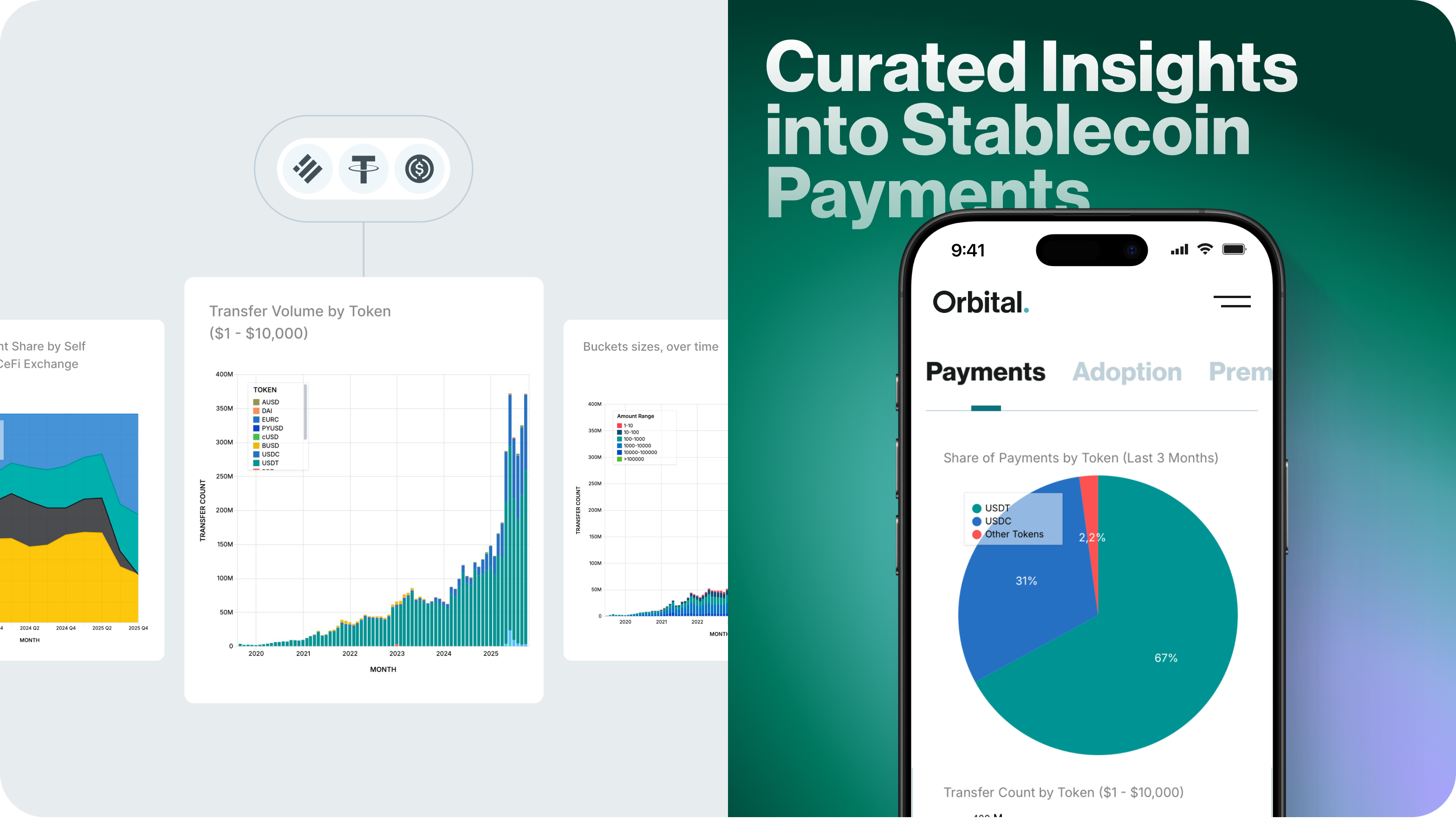 Orbital: FinTech brand identity, web development & UX/UI design – Goodface - goodface.agency