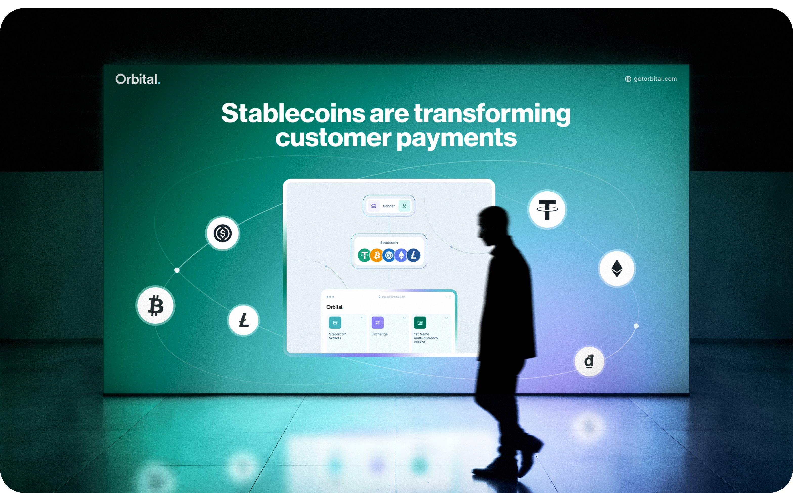 Orbital: FinTech brand identity, web development & UX/UI design – Goodface - goodface.agency