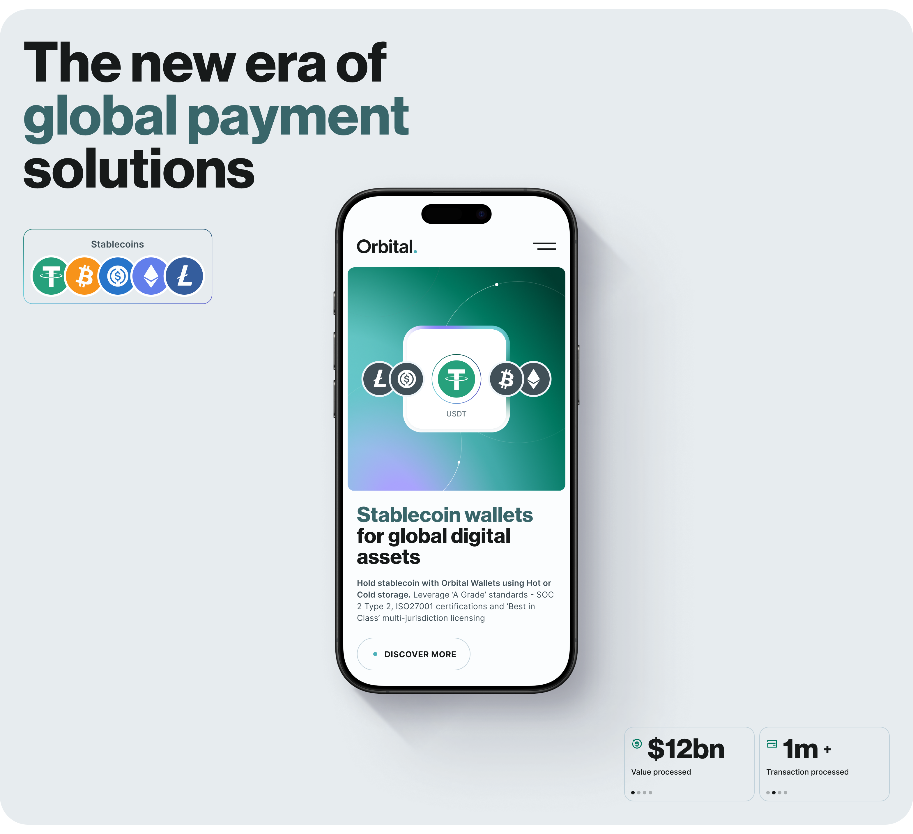 Orbital: FinTech brand identity, web development & UX/UI design – Goodface - goodface.agency