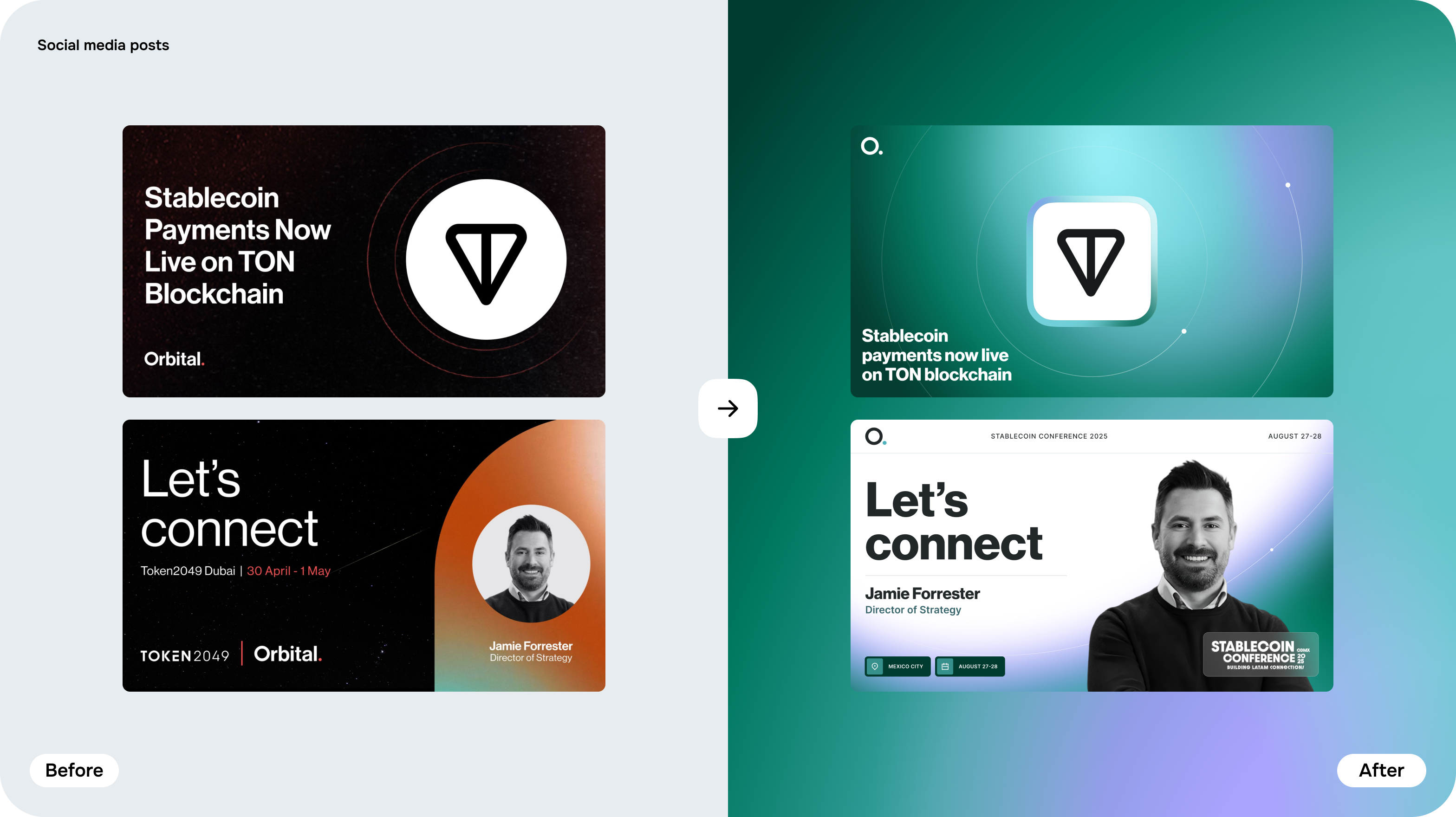 Orbital: FinTech brand identity, web development & UX/UI design – Goodface - goodface.agency