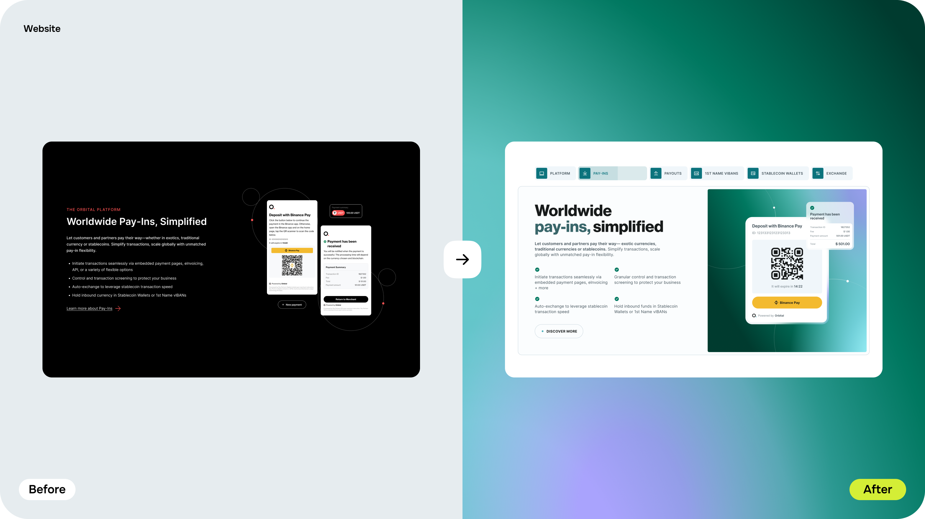 Orbital: FinTech brand identity, web development & UX/UI design – Goodface - goodface.agency