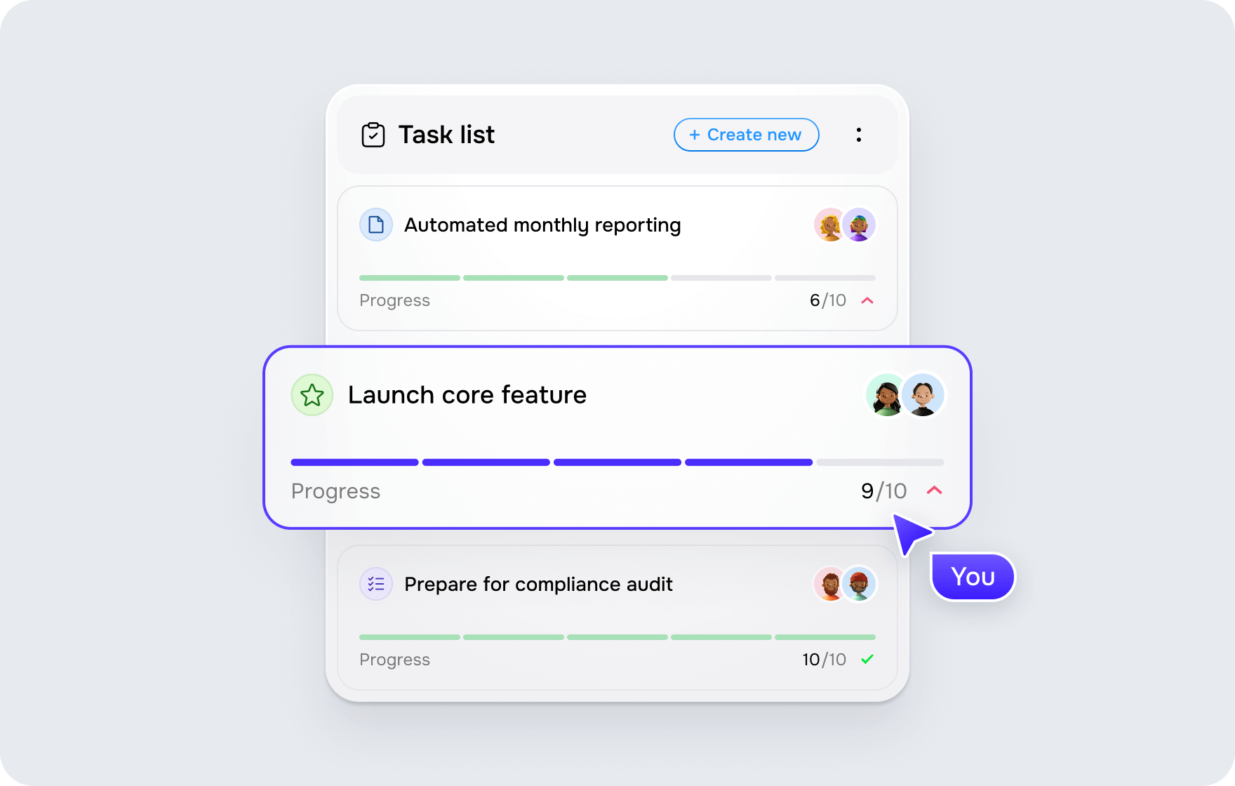 Positioning your FinTech product: from market understanding to prioritization - goodface.agency