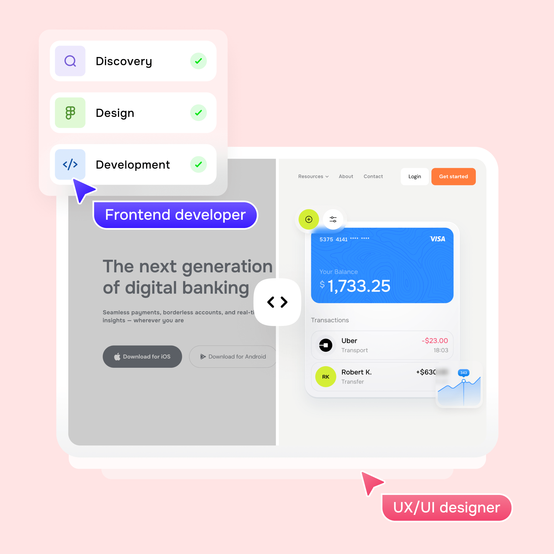 Розробка сайтів — UX/UI дизайн і кастомна розробка | Goodface - goodface.agency