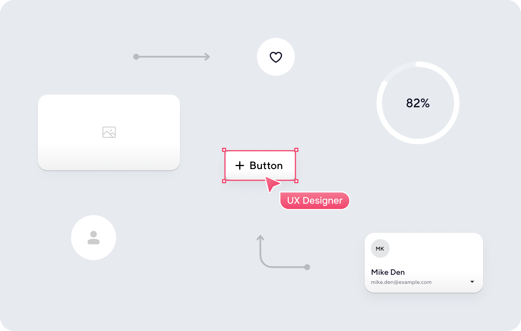 Goodface agency - Wireframes_Prorotypes.png - Discovery Phase in Product Development – Goodface agency - goodface.agency