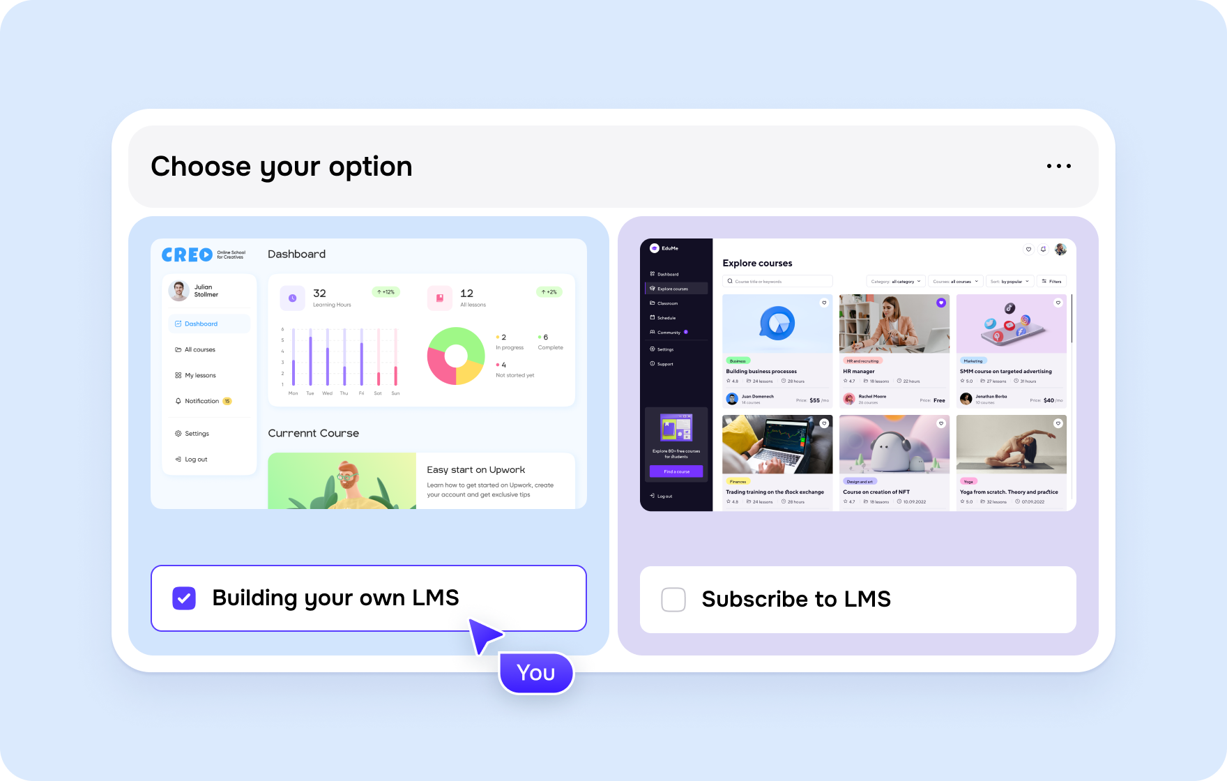 Custom LMS or subscription: EdTech fit – Goodface agency - goodface.agency