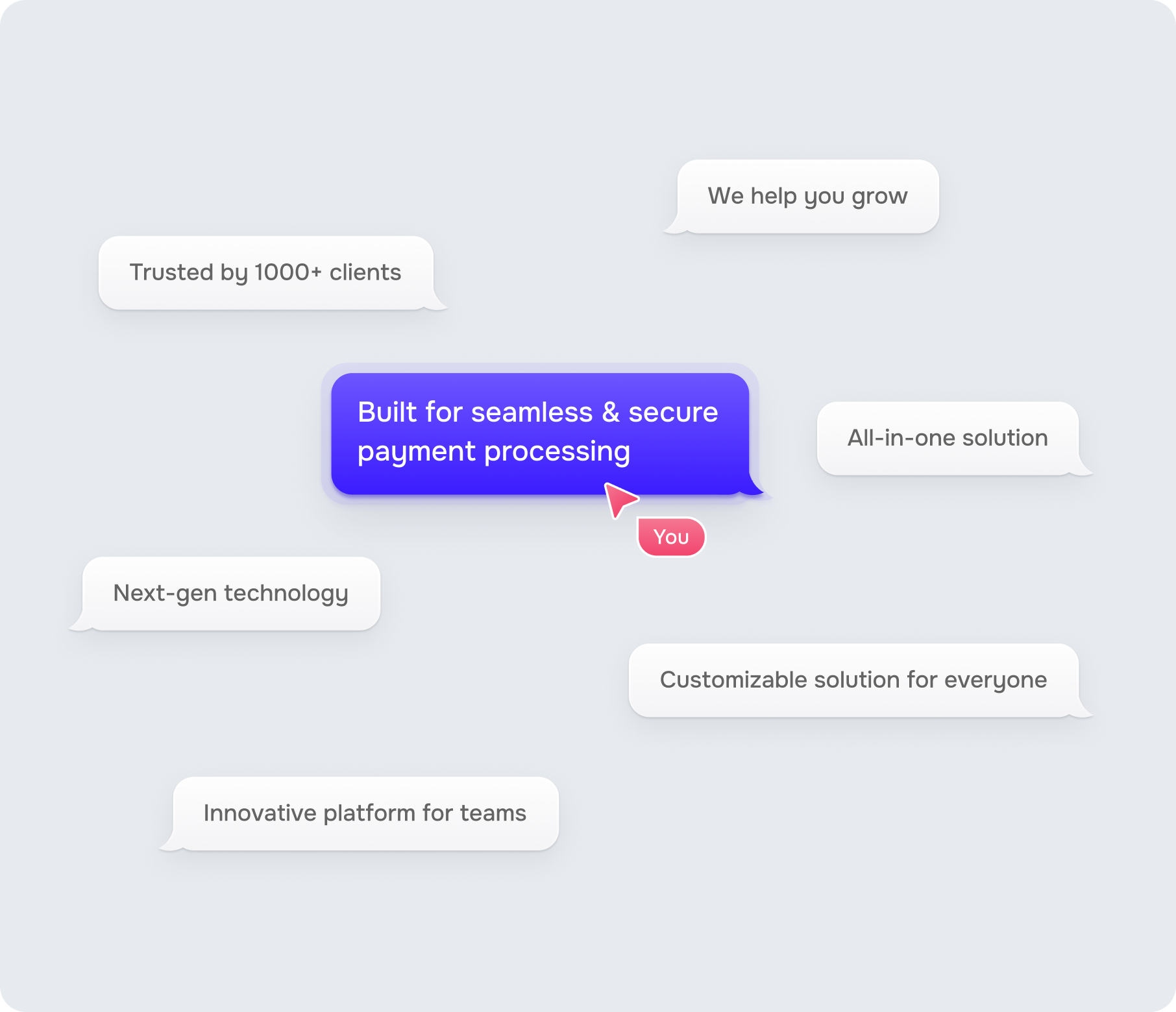 <p>Services [line-highlight-3]we provide[/line-highlight-3]</p> - goodface.agency
