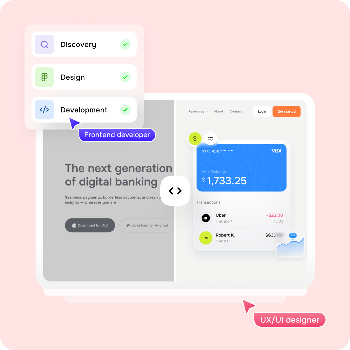 Дизайн мобільного застосунку  - goodface.agency