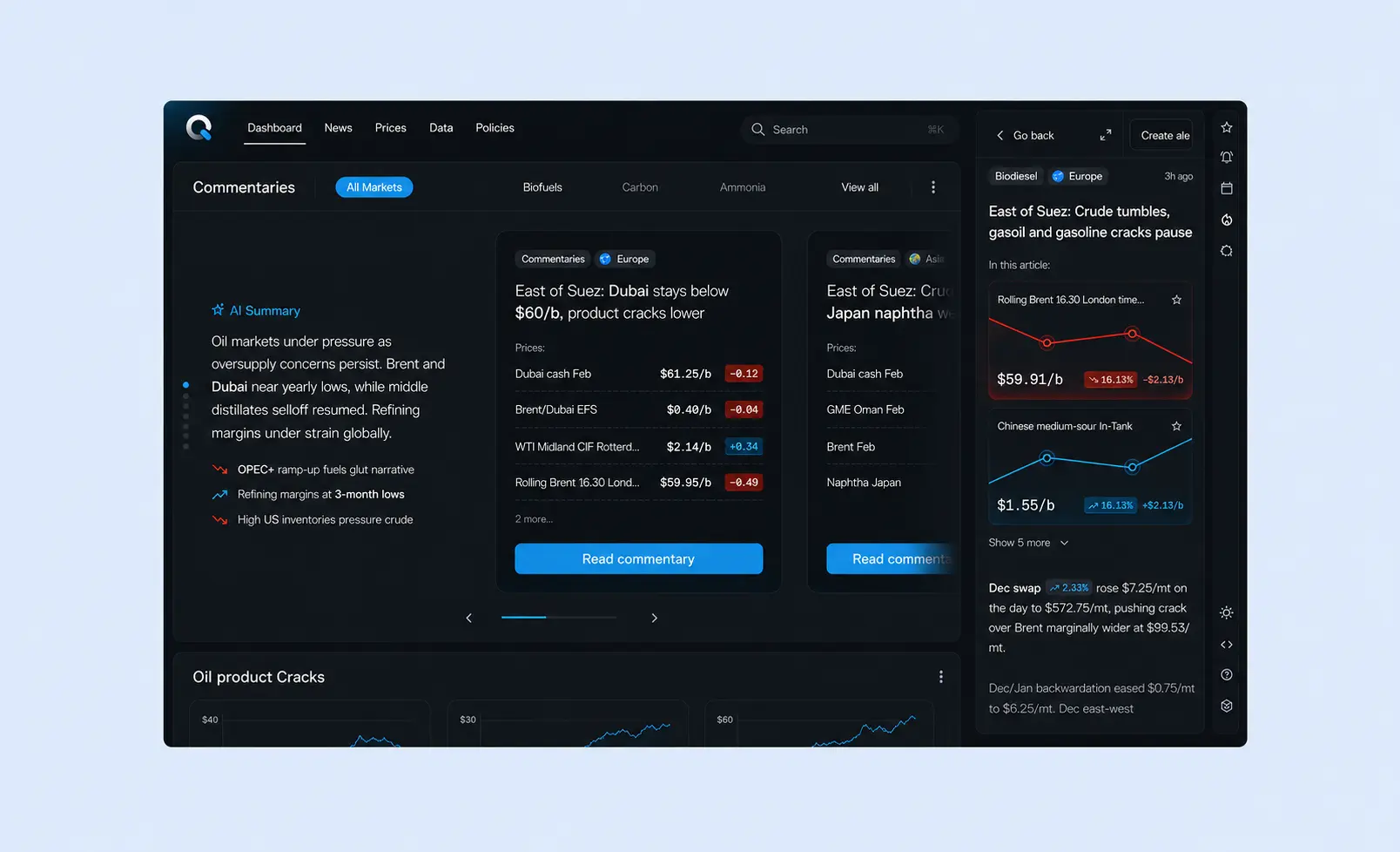 Insights - goodface.agency