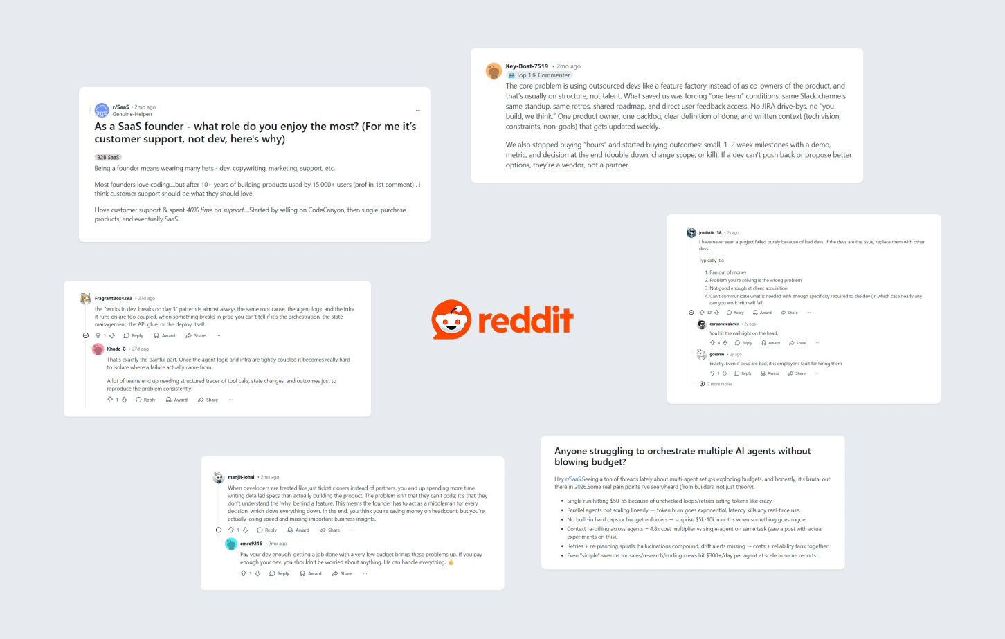 AI orchestration in software development - goodface.agency