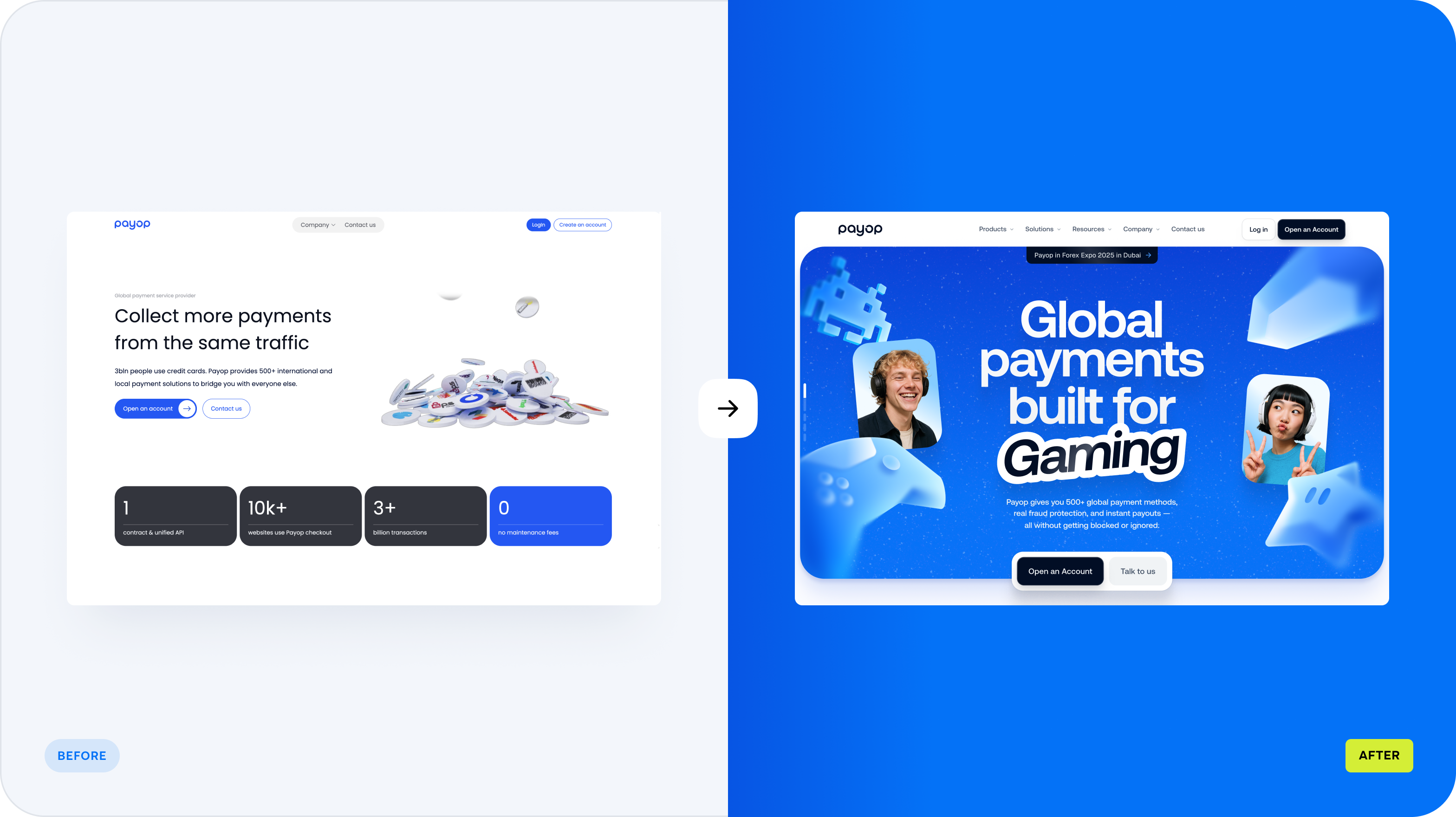 Payop: FinTech Website redesign & UX/UI design  – Goodface - goodface.agency