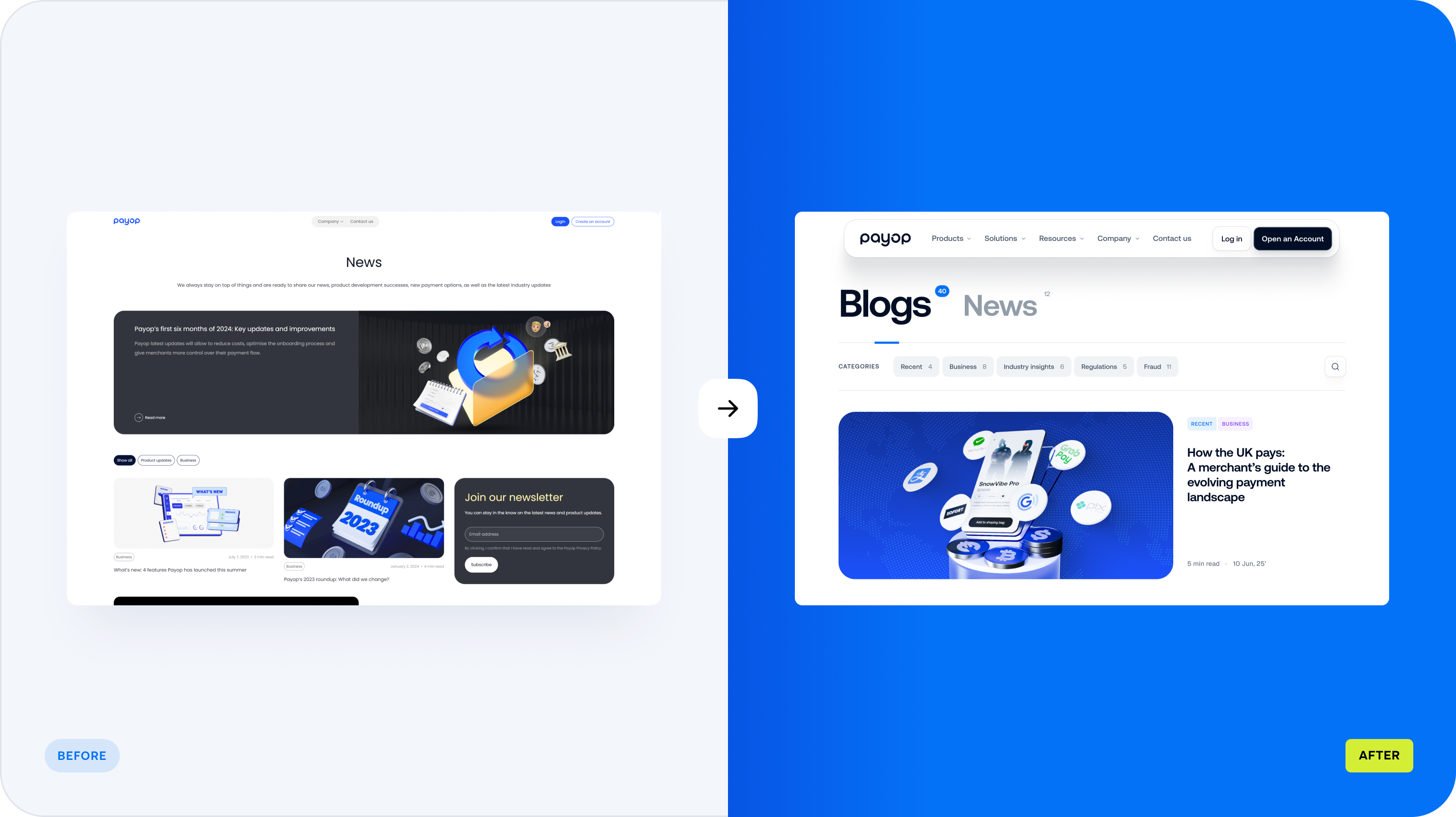 Payop: FinTech Website redesign & UX/UI design  – Goodface - goodface.agency