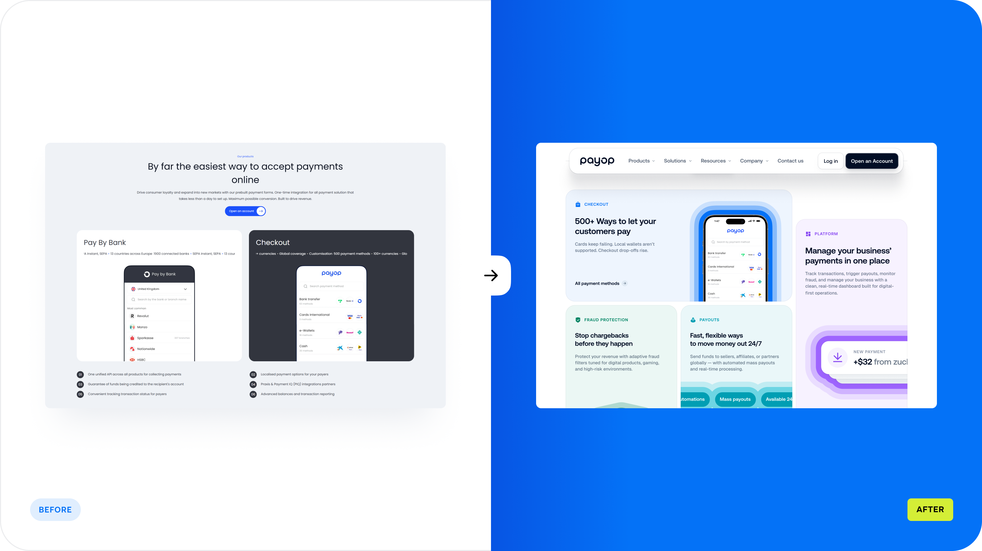Payop: FinTech Website redesign & UX/UI design  – Goodface - goodface.agency